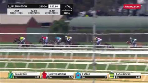 flemington race results|Flemington Racing Results .